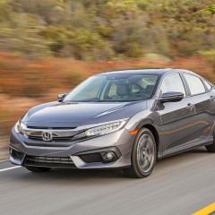 Honda Civic Tops Compact Class